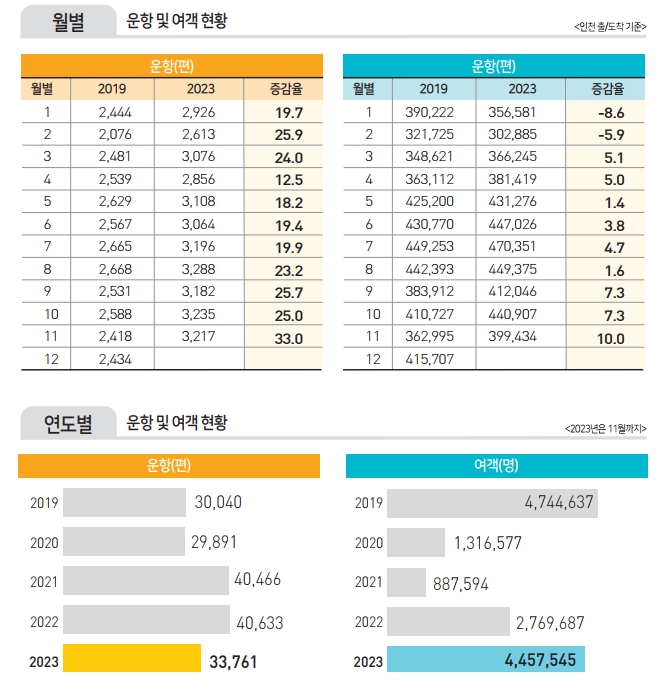 에디터 사진