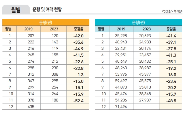 에디터 사진