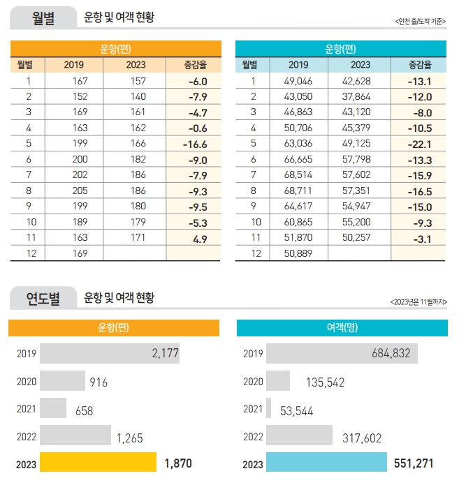 에디터 사진