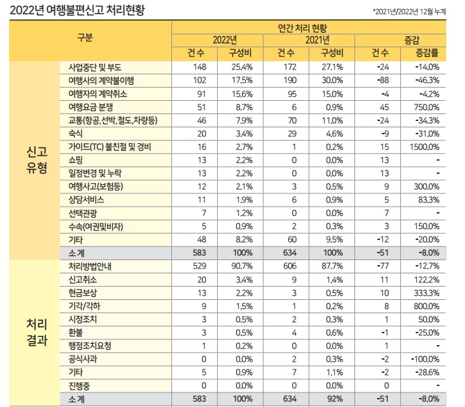 에디터 사진