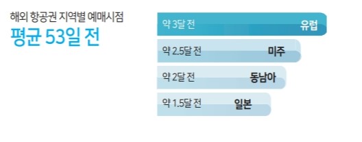 에디터 사진