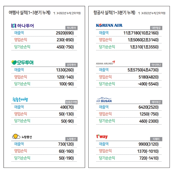 에디터 사진