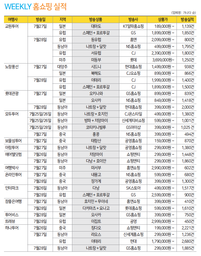 에디터 사진