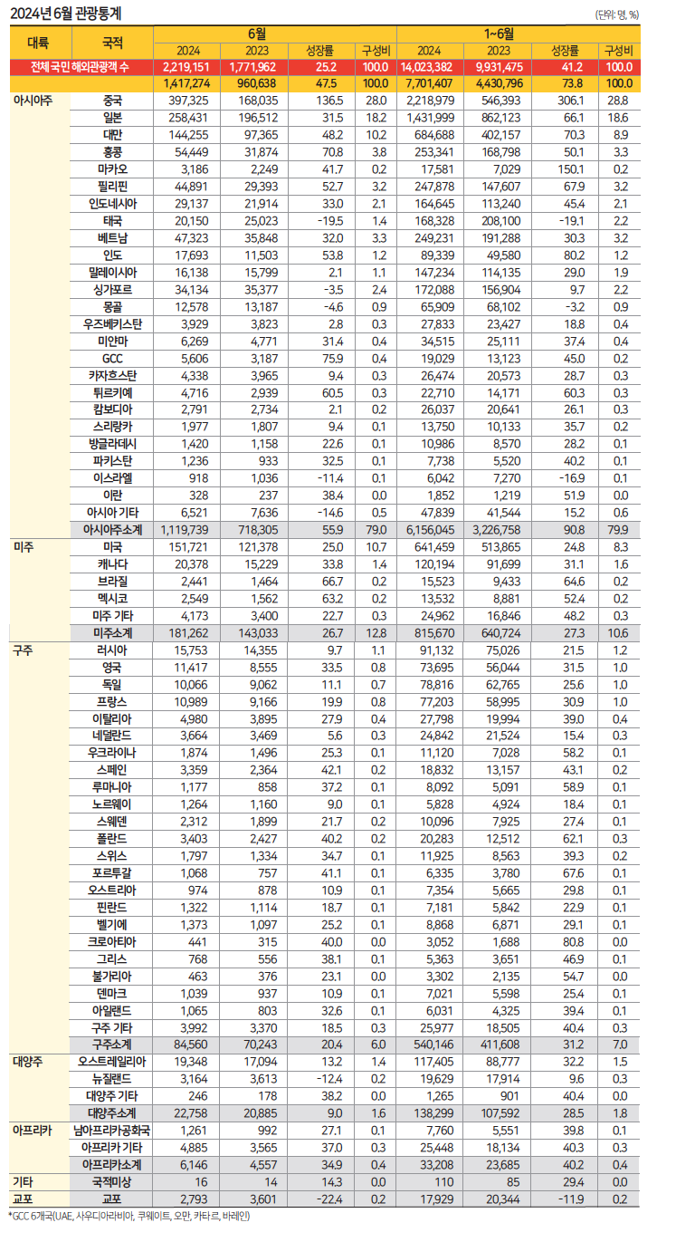 뉴스 사진