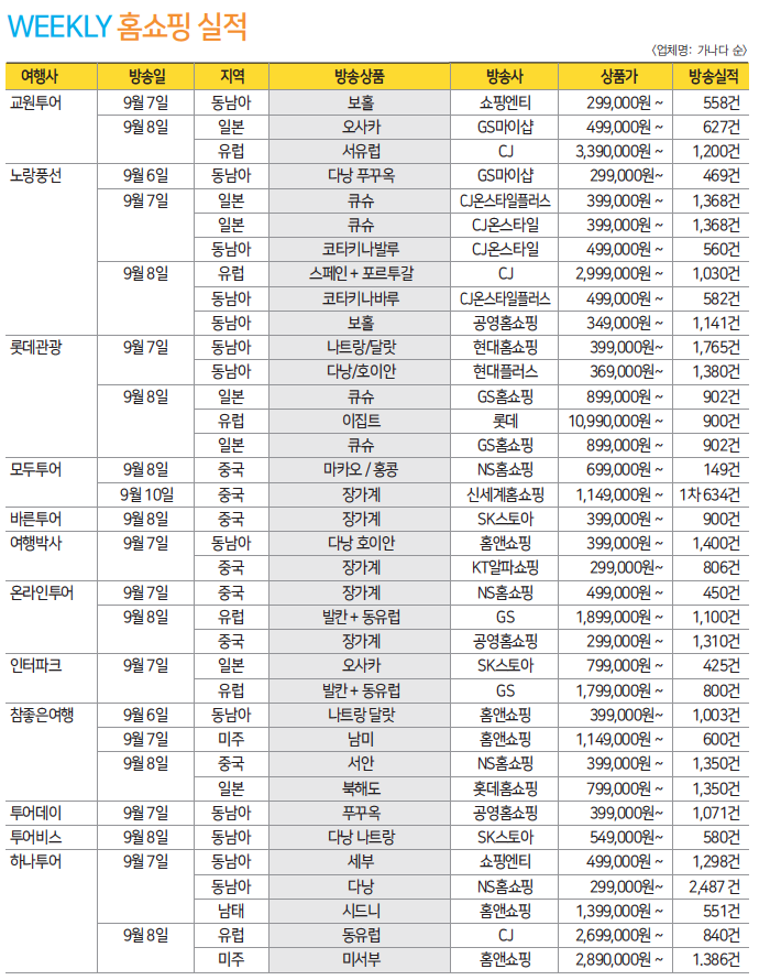 뉴스 사진