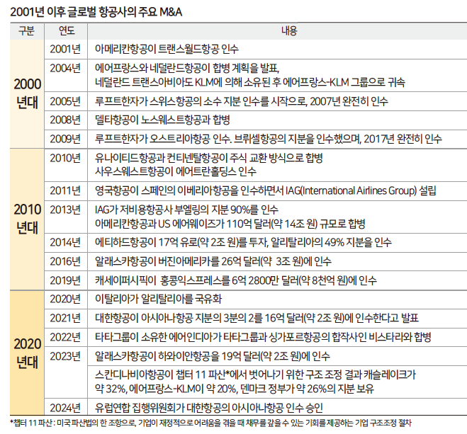 뉴스 사진