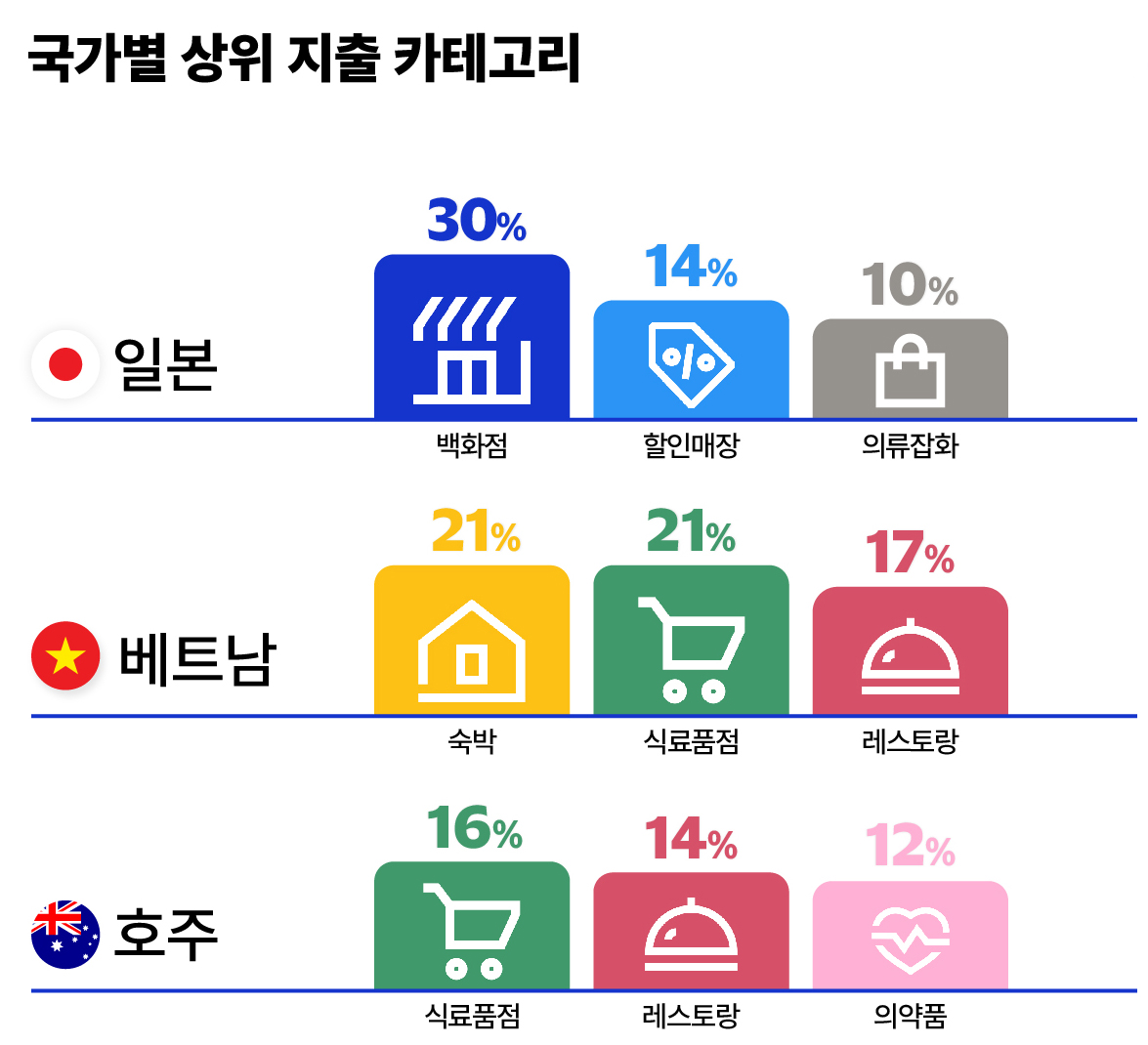 에디터 사진