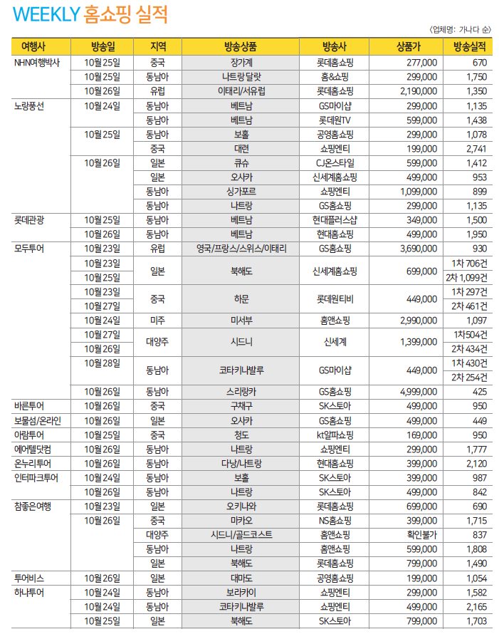 뉴스 사진