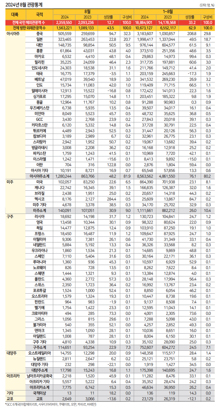 뉴스 사진