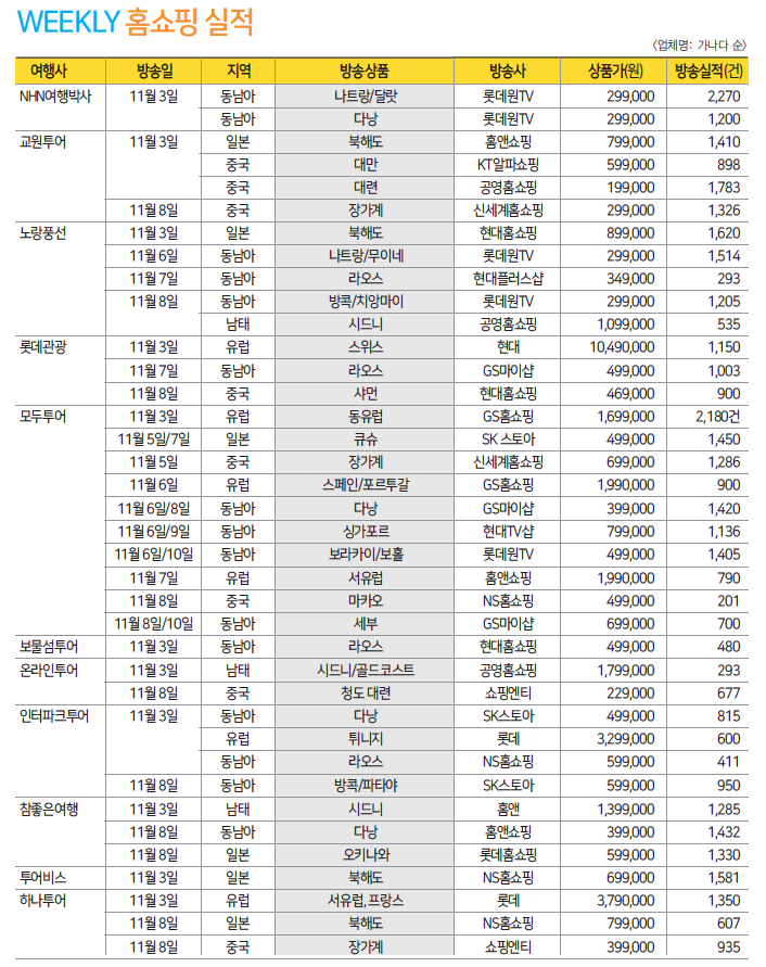 뉴스 사진