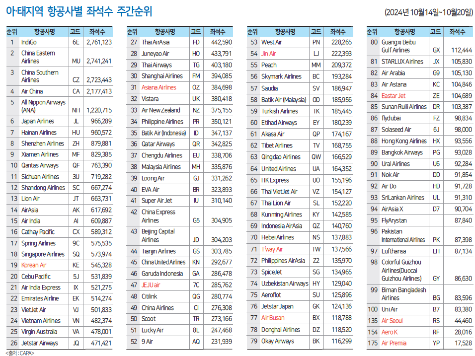 뉴스 사진