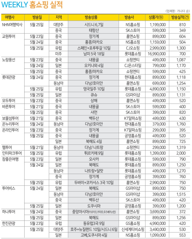 뉴스 사진