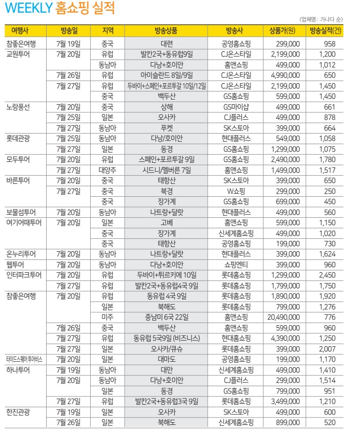 뉴스 사진
