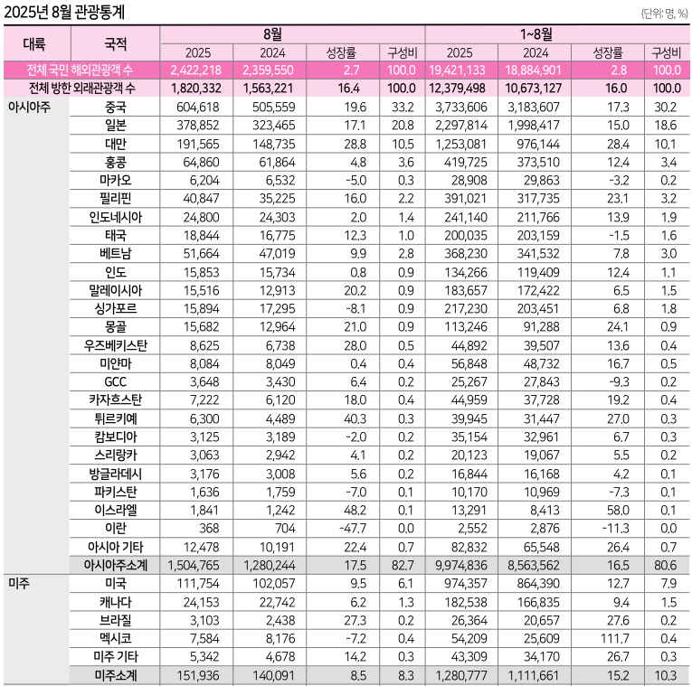 뉴스 사진