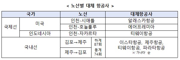 에디터 사진
