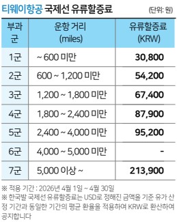 에디터 사진