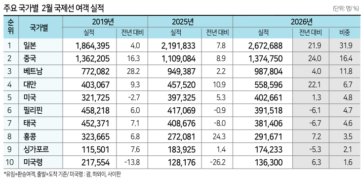 에디터 사진