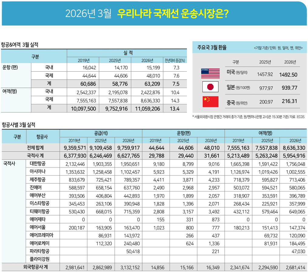 뉴스 사진