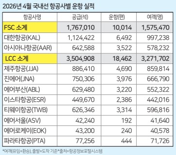 뉴스 사진