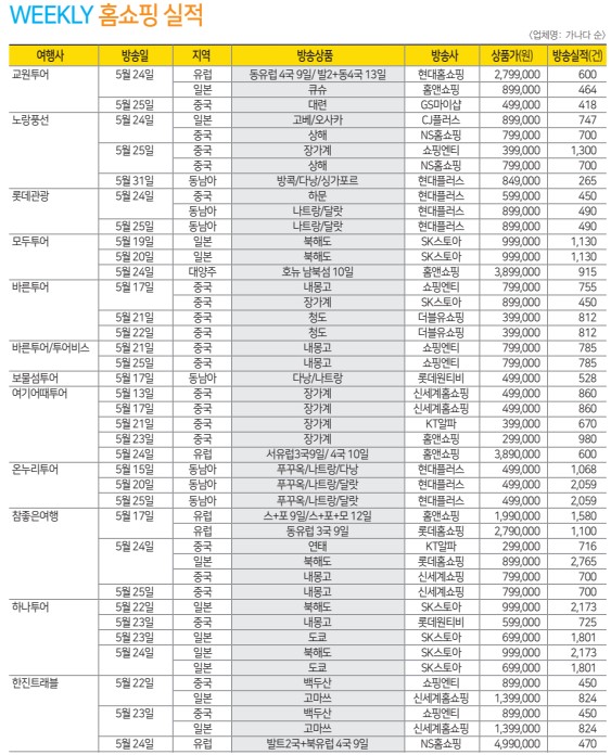 뉴스 사진