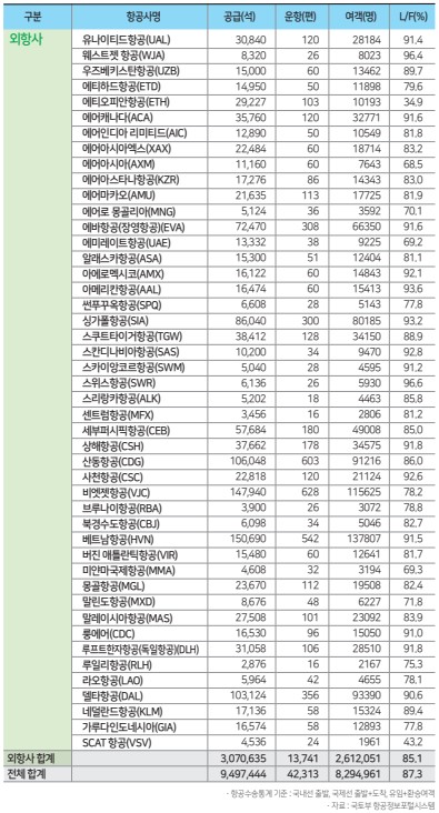 에디터 사진