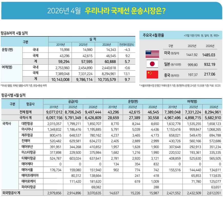 뉴스 사진