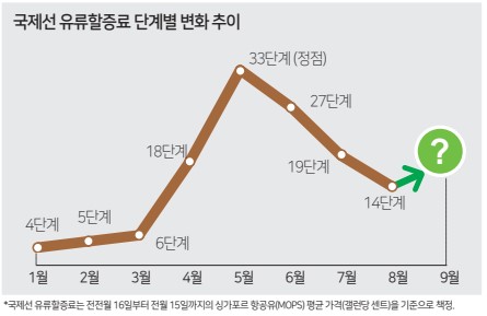 에디터 사진