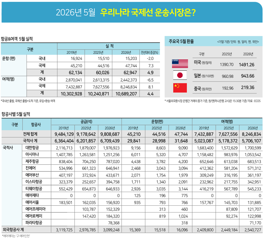 뉴스 사진