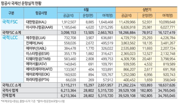 뉴스 사진
