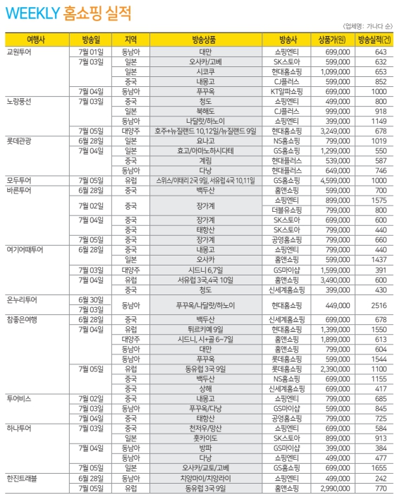 뉴스 사진