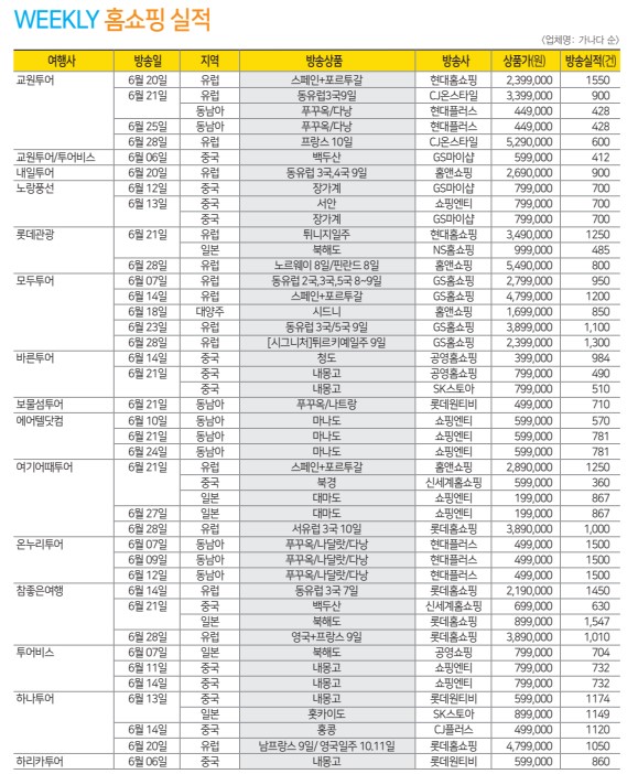 뉴스 사진