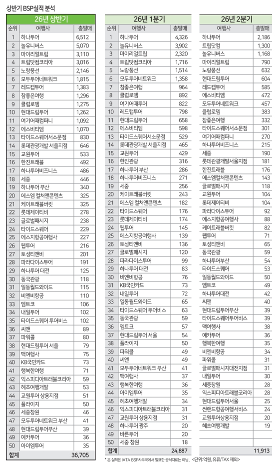 뉴스 사진