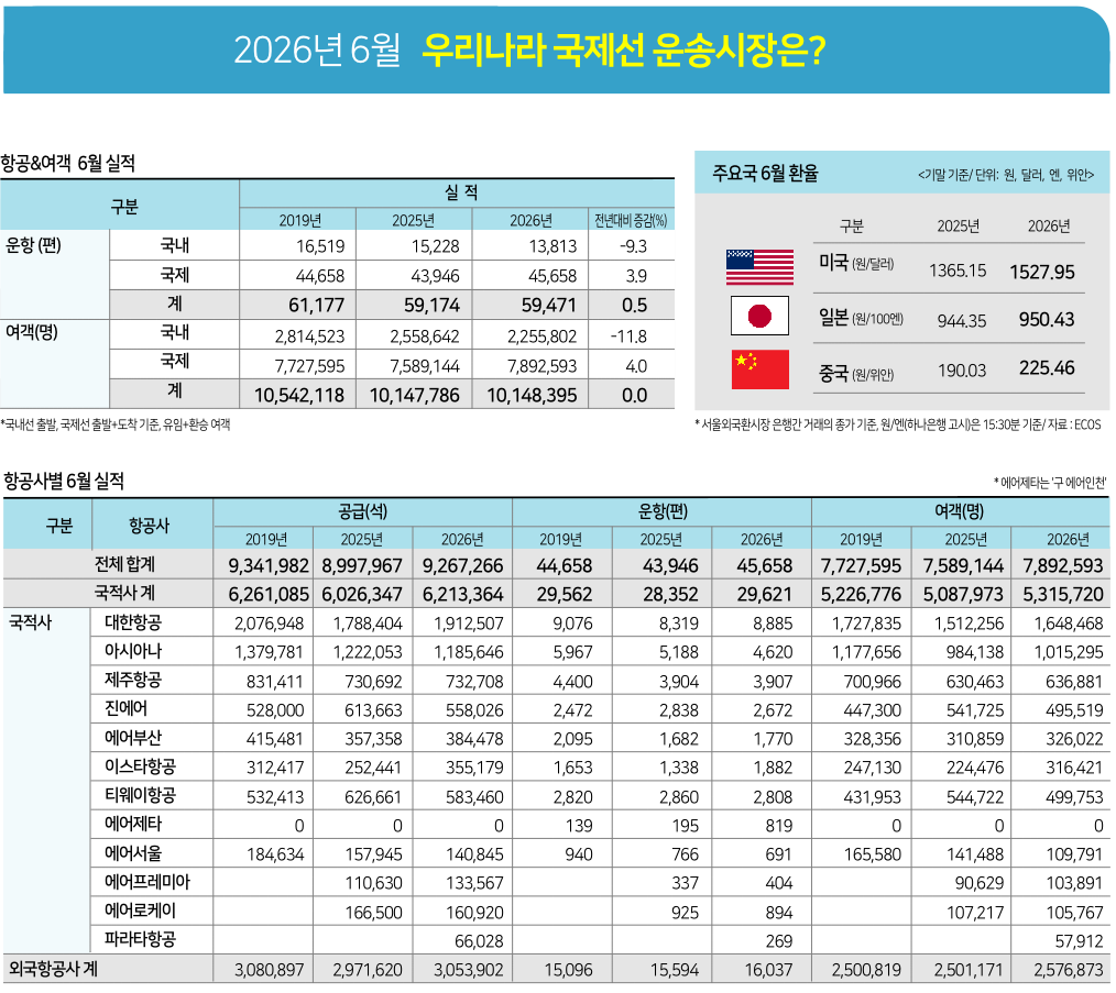뉴스 사진