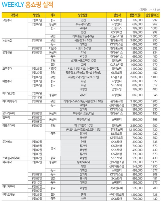 뉴스 사진