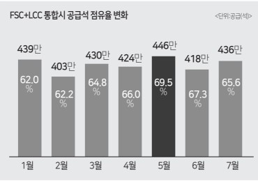 에디터 사진