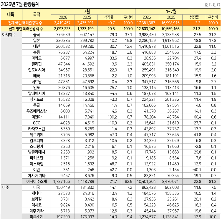 뉴스 사진