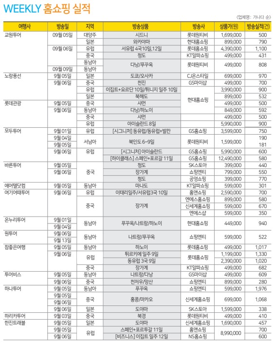 뉴스 사진