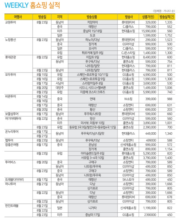 뉴스 사진