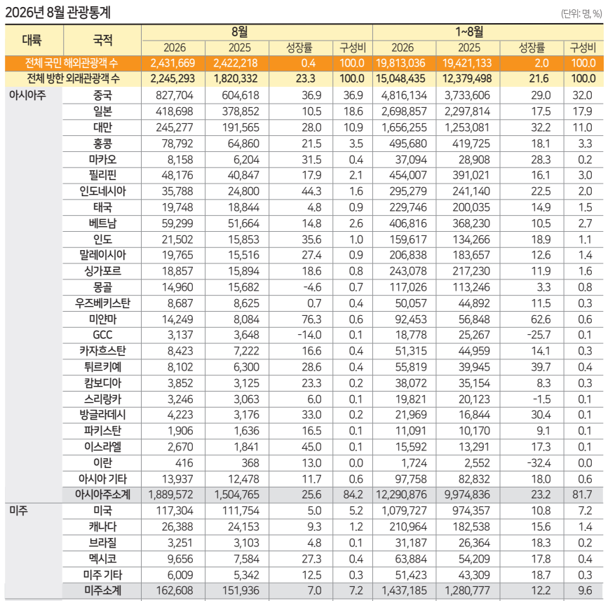 뉴스 사진