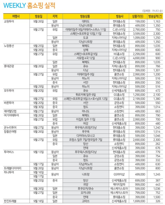 뉴스 사진